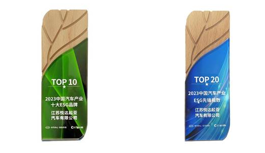 悦达起亚凭借优异表现入选中国汽车行业十大esg品牌