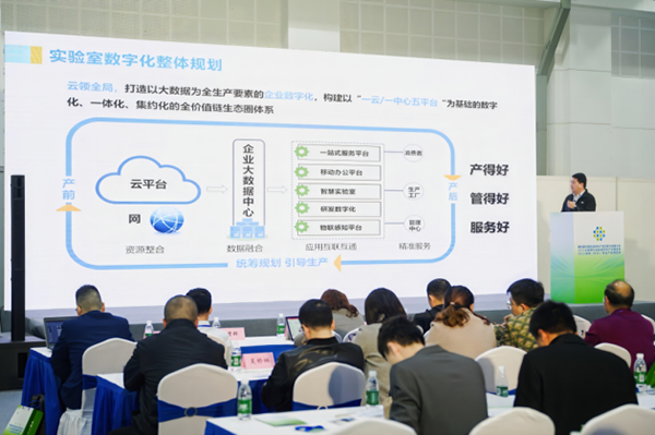 三维天地:以数智化技术助力先进能源材料检测实验室高质量发展