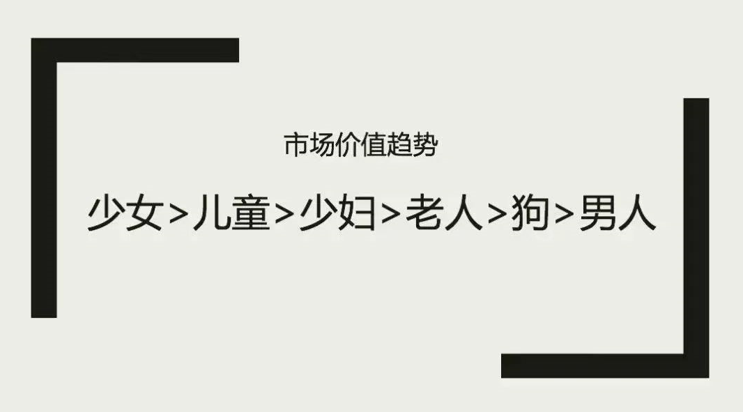 文明向左偏见向右:女性的定义就是不再被定义