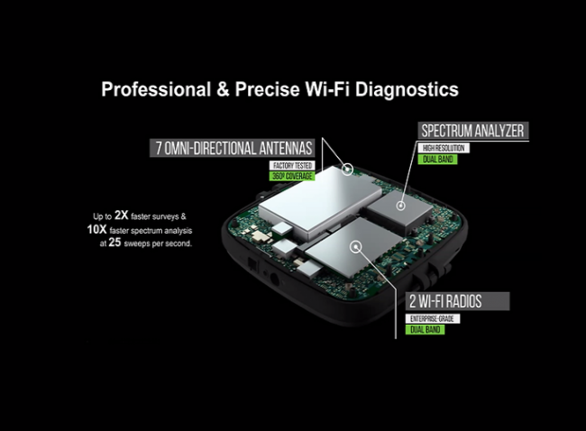 中汇国融企业级wifi 7:全球最快?