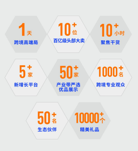 重磅消息 | 天猫淘宝海外加入,阿里四大跨境板块联合赋能品牌出海!