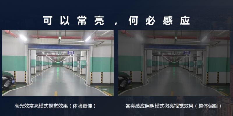 京小电第四代停车场照明节能九游会登录j9入口的解决方案:投入与效果的完美平衡